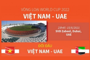 [Infographic] Vòng loại World Cup 2022: Thông tin trước trận đấu Việt Nam - UAE