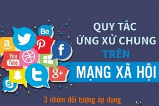 [Infographic] Quy tắc ứng xử chung trên mạng xã hội