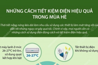 [Infographic] Những cách tiết kiệm điện hiệu quả trong mùa hè