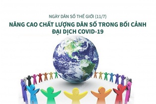 [Infographic] Ngày Dân số Thế giới (11/7): Nâng cao chất lượng dân số trong bối cảnh đại dịch COVID-19