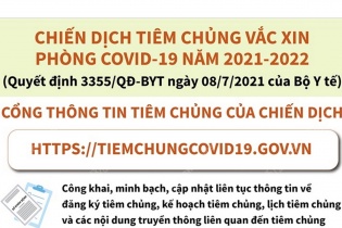 [Infographic] Sử dụng ứng dụng “Sổ sức khỏe điện tử” để đăng ký tiêm chủng và khai báo y tế