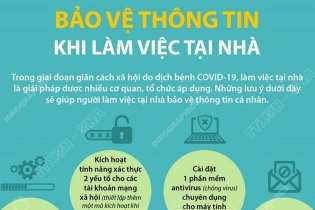 [Infographic] Bảo vệ thông tin khi làm việc tại nhà