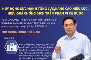 [Infographic] Huy động sức mạnh tổng lực, nâng cao hiệu lực, hiệu quả chống dịch trên phạm vi cả nước