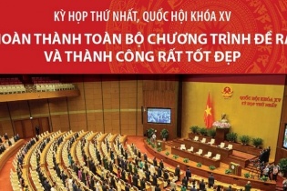 [Infographic] Kỳ họp thứ nhất, Quốc hội khoá XV thành công rất tốt đẹp
