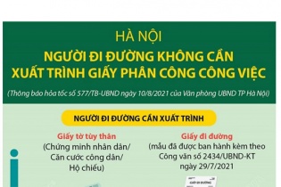 [Infographic] Phòng, chống dịch COVID-19: Người đi đường tại Hà Nội không cần xuất trình lịch trực