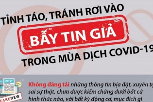 [Infographic] Tỉnh táo, tránh rơi vào bẫy tin giả trong mùa dịch COVID-19