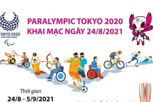 [Infographic] Paralympic Tokyo 2020 khai mạc ngày 24/8/2021