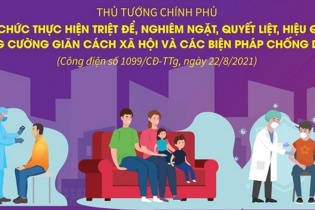 [Infographic] Tổ chức thực hiện triệt để, nghiêm ngặt, quyết liệt, hiệu quả các biện pháp chống dịch