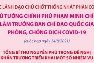 [Infographic] Tổng Bí thư Nguyễn Phú Trọng yêu cầu khẩn trương triển khai một số nhiệm vụ chống dịch