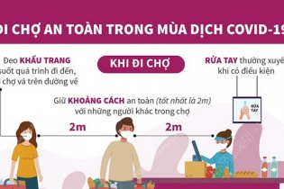 [Infographic] Phòng, chống dịch COVID-19: Đi chợ an toàn trong mùa dịch