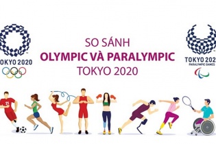 [Infographic] So sánh Olympic và Paralympic Tokyo 2020