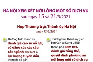 [Infographic] Phòng, chống dịch COVID-19: Hà Nội xem xét nới lỏng một số dịch vụ