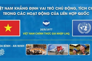 [Infographic] Việt Nam khẳng định vai trò chủ động, tích cực trong các hoạt động của Liên hợp quốc