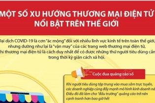 [Infographic] Một số xu hướng thương mại điện tử nổi bật trên thế giới