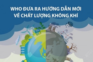 [Infographic] WHO đưa ra hướng dẫn mới về chất lượng không khí