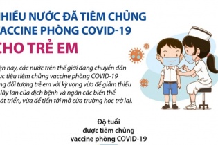 [Infographic] Nhiều nước đã tiêm chủng vaccine phòng COVID-19 cho trẻ em