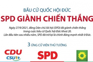 [Infographic] Bầu cử Quốc hội Đức: SPD giành chiến thắng