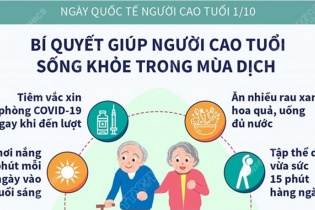 [Infographic] Bí quyết giúp người cao tuổi sống khỏe trong mùa dịch
