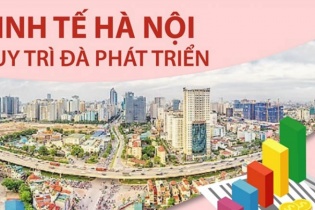 [Infographic] Kinh tế Hà Nội duy trì đà tăng trưởng