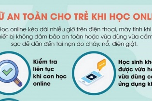 [Infographic] Giữ an toàn cho trẻ khi học online