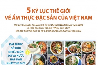 [Infographic] 5 kỷ lục thế giới về ẩm thực đặc sản của Việt Nam