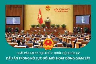 [Infographic] Chất vấn tại Quốc hội khóa XV: Dấu ấn trong nỗ lực đổi mới hoạt động giám sát