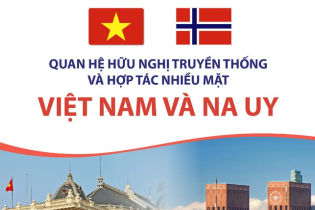 [Infographic] Quan hệ hữu nghị truyền thống và hợp tác nhiều mặt Việt Nam - Na Uy