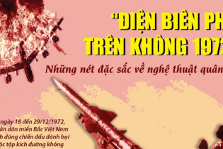 [Infographic] "Điện Biên Phủ trên không 1972" - Những nét đặc sắc về nghệ thuật quân sự