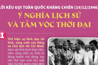 [Infographic] Lời kêu gọi Toàn quốc kháng chiến (19/12/1946): Ý nghĩa lịch sử và tầm vóc thời đại