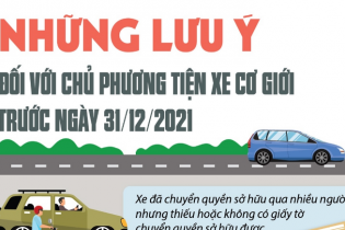 [Infographic] Những lưu ý đối với chủ phương tiện xe cơ giới trước ngày 31/12/2021