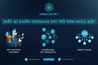 Những tác động của NFT đến công cuộc chuyển đổi số doanh nghiệp