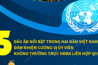 [Infographic] Hai năm Việt Nam đảm nhiệm cương vị Ủy viên không thường trực HĐBA Liên hợp quốc