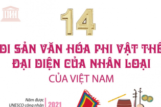 [Infographic] Độc đáo 14 di sản văn hóa phi vật thể đại diện của nhân loại của Việt Nam