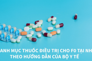 [Infographic] Danh mục thuốc điều trị cho F0 tại nhà theo hướng dẫn của Bộ Y tế