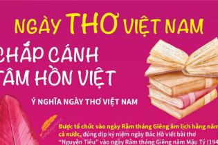 [Infographic] Ngày Thơ Việt Nam: Chắp cánh tâm hồn Việt
