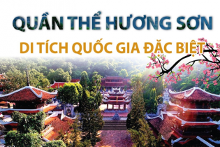 [Infographic] Quần thể Hương Sơn - Di tích Quốc gia đặc biệt