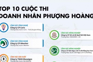 Hành trình ấn tượng của Top 10 Doanh nhân Phượng Hoàng