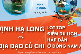 [Infographic] Vịnh Hạ Long và địa đạo Củ Chi lọt top điểm du lịch hấp dẫn ở Đông Nam Á