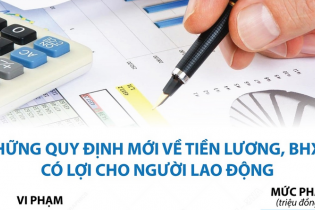 [Infographic] Những quy định mới về tiền lương, BHXH có lợi cho người lao động