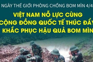 [Infographic] Ngày Thế giới phòng chống bom mìn 4/4: Việt Nam nỗ lực cùng cộng đồng quốc tế