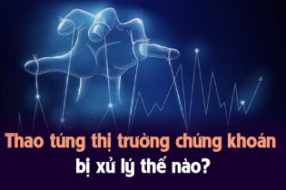 [Infographic] Thao túng thị trường chứng khoán bị xử lý thế nào?