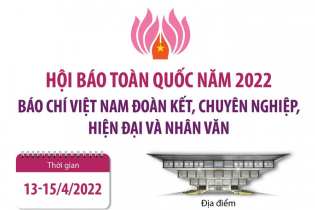 [Infographic] Hội Báo toàn quốc năm 2022: Báo chí Việt Nam đoàn kết, chuyên nghiệp, hiện đại và nhân văn