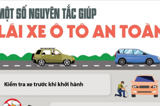 [Infographic] Một số nguyên tắc giúp lái xe ô tô an toàn
