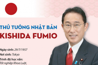 [Infographic] Thủ tướng Nhật Bản Kishida Fumio