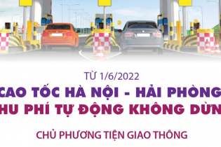 [Infographic] Cao tốc Hà Nội - Hải Phòng thí điểm 100% thu phí tự động không dừng