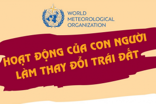 [Infographic] WMO: Hoạt động của con người làm thay đổi Trái đất