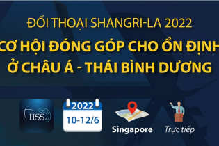 [Infographic] Đối thoại Shangri-La 2022: Cơ hội đóng góp cho ổn định ở châu Á - Thái Bình Dương