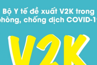 [Infographic] Bộ Y tế đề xuất V2K trong phòng, chống dịch Covid-19