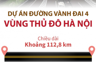 [Infographic] Dự án đường Vành đai 4 - Vùng Thủ đô Hà Nội