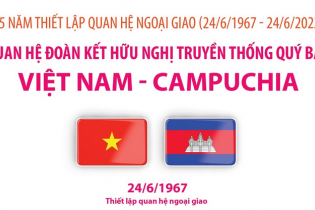 [Infographic] Quan hệ đoàn kết hữu nghị truyền thống quý báu Việt Nam và Campuchia